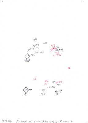 4-09-06 St. Louis at Chicago Cubs, 1st Inning