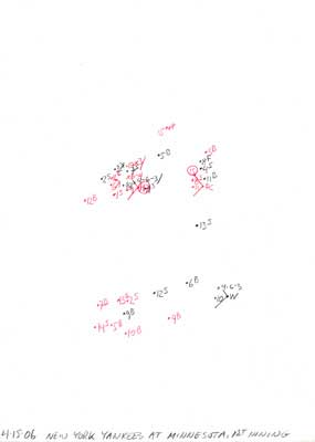 4-15-06 N.Y. Yankees at Minnesota, 1st Inning