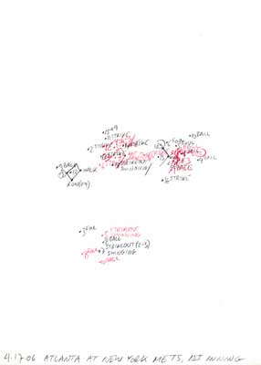 4-17-06 Atlanta at N.Y. Mets, 1st Inning