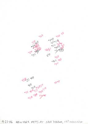 4-21-06 N.Y. Mets at San Diego, 1st Inning