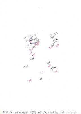 4-22-06 N.Y. Mets at San Diego, 1st Inning