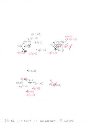 5-12-06 N.Y. Mets at Milwaukee, 1st Inning