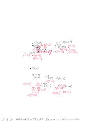 5-16-06 N.Y. Mets at St. Louis, 1st Inning