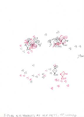 5-19-06 N.Y. Yankees at N.Y. Mets, 1st Inning