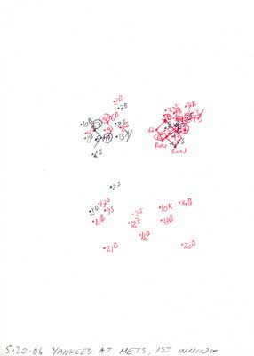 5-20-06 N.Y. Yankees at N.Y. Mets, 1st Inning