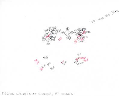 5-28-06 N.Y. Mets at Florida, 1st Inning