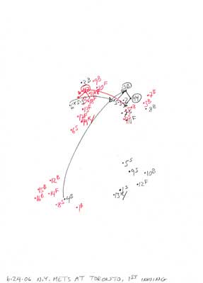 6-24-06 N.Y. Mets at Toronto, 1st Inning