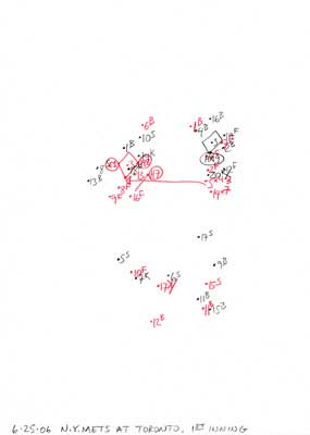 6-25-06 N.Y. Mets at Toronto, 1st Inning