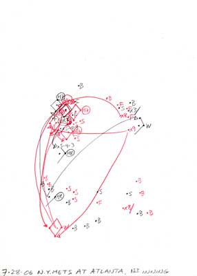 7-28-06 N.Y. Mets at Atlanta, 1st Inning