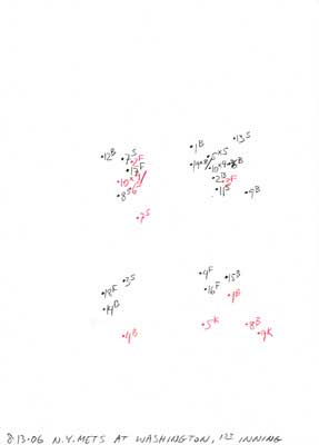 8-13-06 N.Y. Mets at Washington, 1st Inning