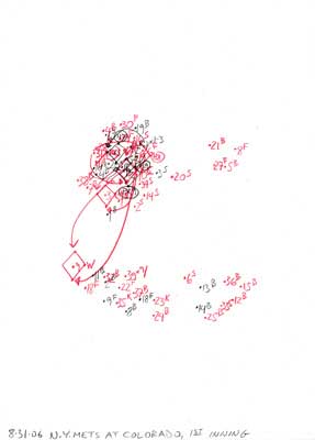 8-31-06 N.Y. Mets at Colorado, 1st Inning