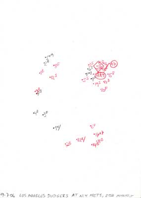 9-07-06 L.A. Dodgers at N.Y. Mets, 2nd Inning