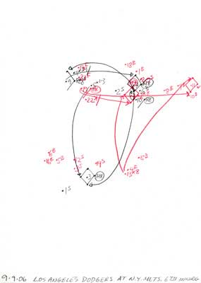 9-09-06 L.A. Dodgers at N.Y. Mets, 6th Inning