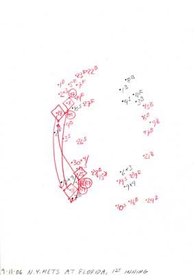 9-11-06 N.Y. Mets at Florida, 1st Inning