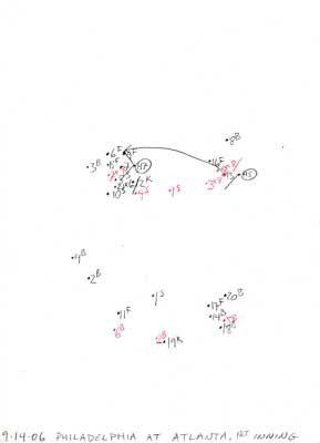 9-14-06 Philadelphia at Atlanta, 1st Inning