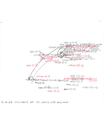 4-04-07 N.Y. Mets at St. Louis, 6th Inning