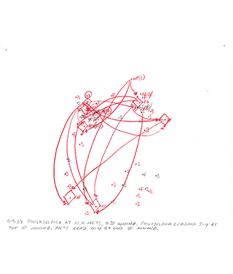 4-09-07 Philadelphia at N.Y. Mets, 8th Inning 