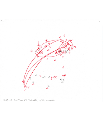4-17-07 Boston at Toronto, 4th Inning