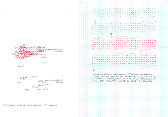 4-27-07 N.Y Mets at Washington, 1st Inning