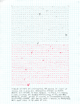 4-28-07 N.Y. Mets at Washington, 9th Inning
