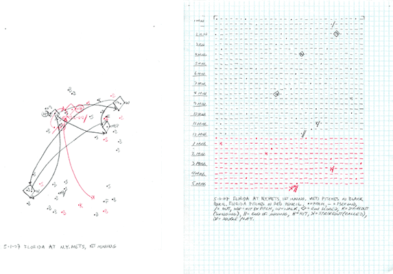 5-01-07 Florida at N.Y. Mets, 1st Inning
