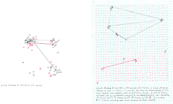 6-03-07 Arizona at N.Y. Mets, 5th Inning