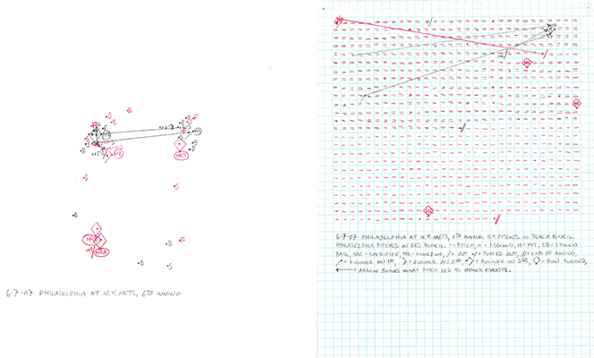 6-07-07 Philadelphia at N.Y. Mets, 6th Inning
