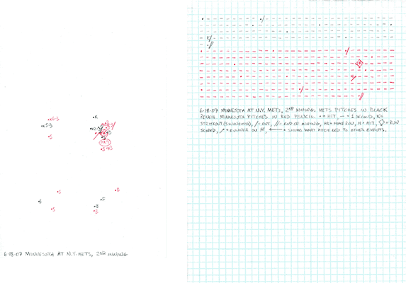 6-18-07 Minnesota at N.Y. Mets, 2nd Inning