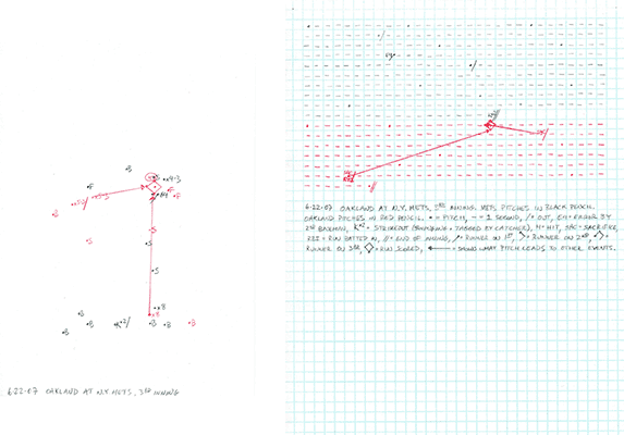 6-22-07 Oakland at N.Y. Mets, 3rd Inning