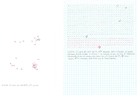 6-25-07 St. Louis at N.Y. Mets, 11th Inning