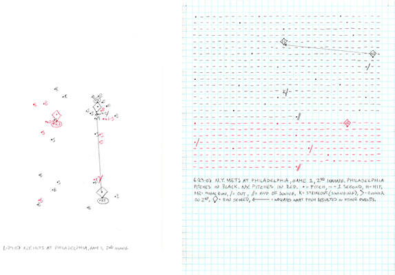 6-29-07 N.Y. Mets at Philadelphia (Game 1), 2nd Inning