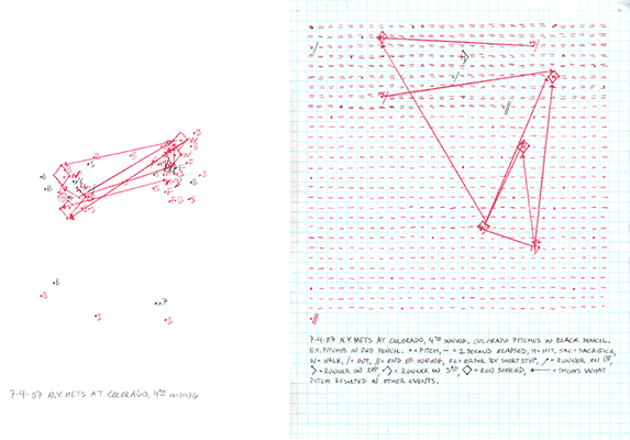 7-04-07 N.Y. Mets at Colorado, 4th Inning
