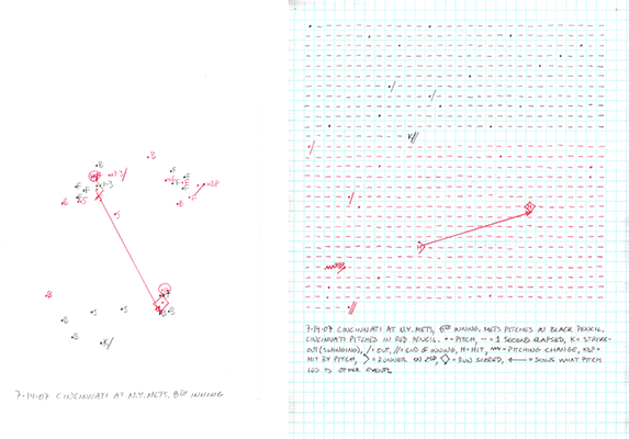 7-14-07 Cincinnati at N.Y. Mets, 8th Inning