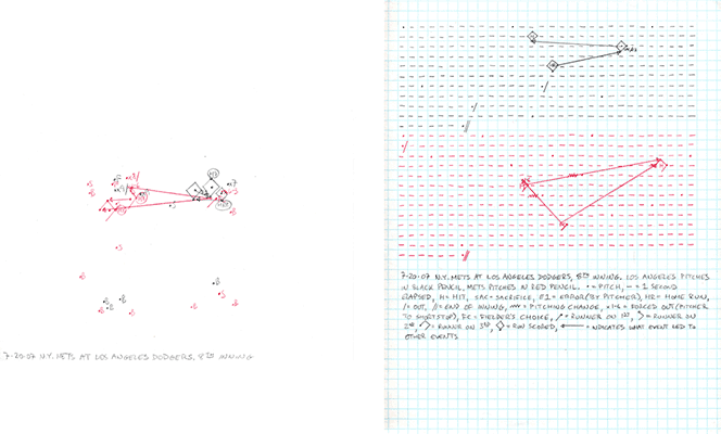 7-20-07 N.Y. Mets at L.A. Dodgers, 8th Inning