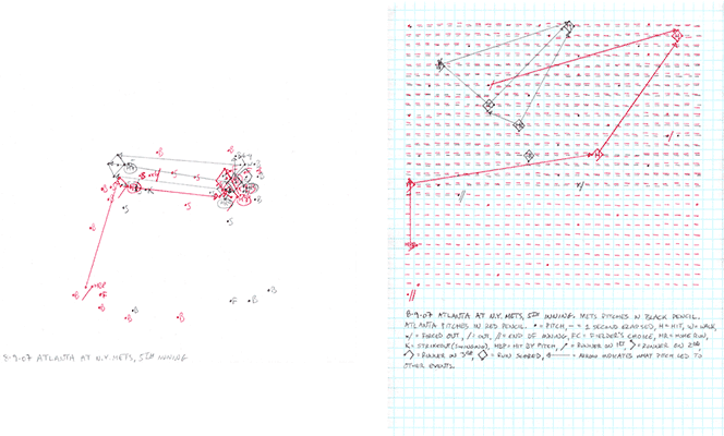 8-09-07 Atlanta at N.Y. Mets, 5th Inning