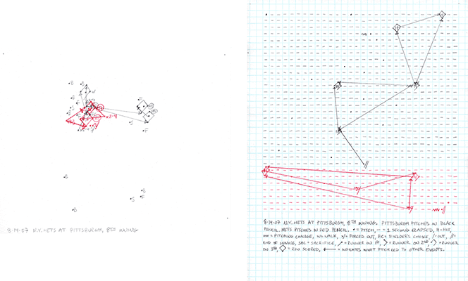 8-14-07 N.Y. Mets at Pittsburgh, 8th Inning