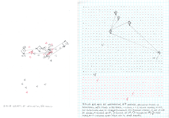 8-19-07 N.Y. Mets at Washington, 8th Inning