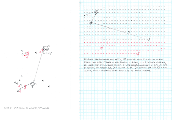 8-22-07 San Diego at N.Y. Mets, 2nd Inning