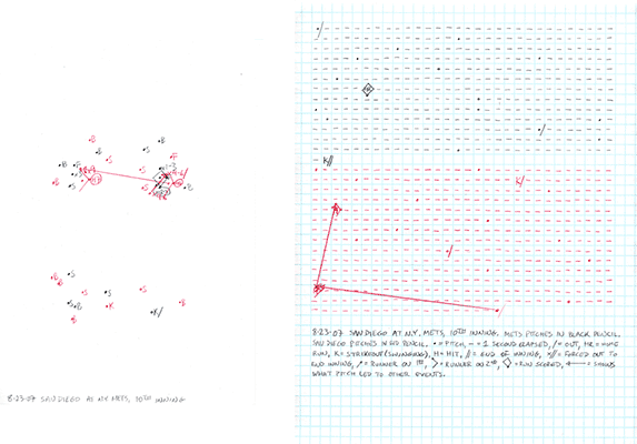 8-23-07 San Diego at N.Y. Mets, 10th Inning