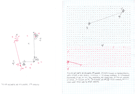 9-02-07 N.Y. Mets at Atlanta, 5th Inning