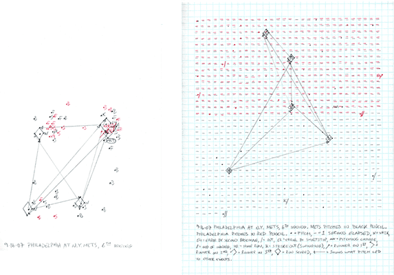 9-16-07 Philadelphia at N.Y. Mets, 6th Inning