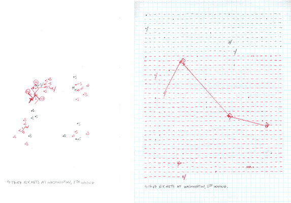 9-17-07 N.Y. Mets at Washington, 5th Inning