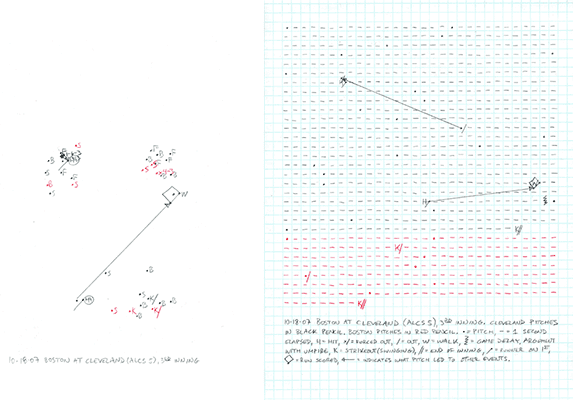 10-18-07 Boston at Cleveland, 3rd Inning (ALCS 5)